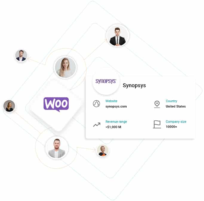 WooCommerce users email list