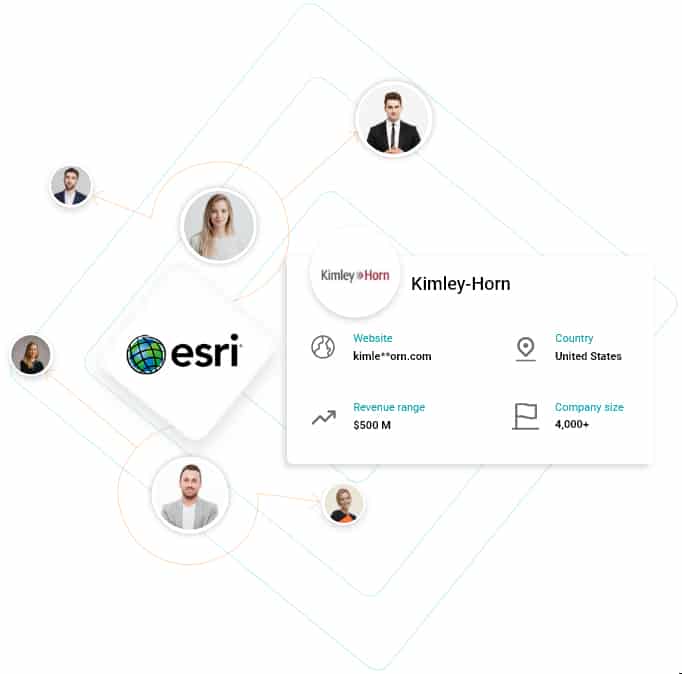 esri users email list