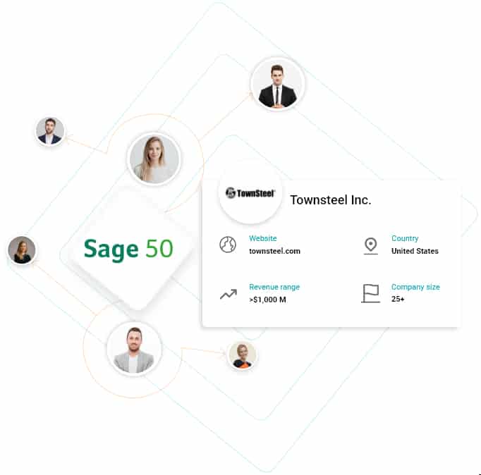 sage 50 users email list