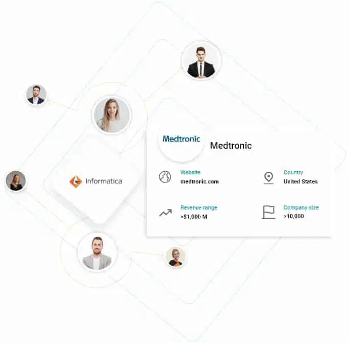 informatica users email list