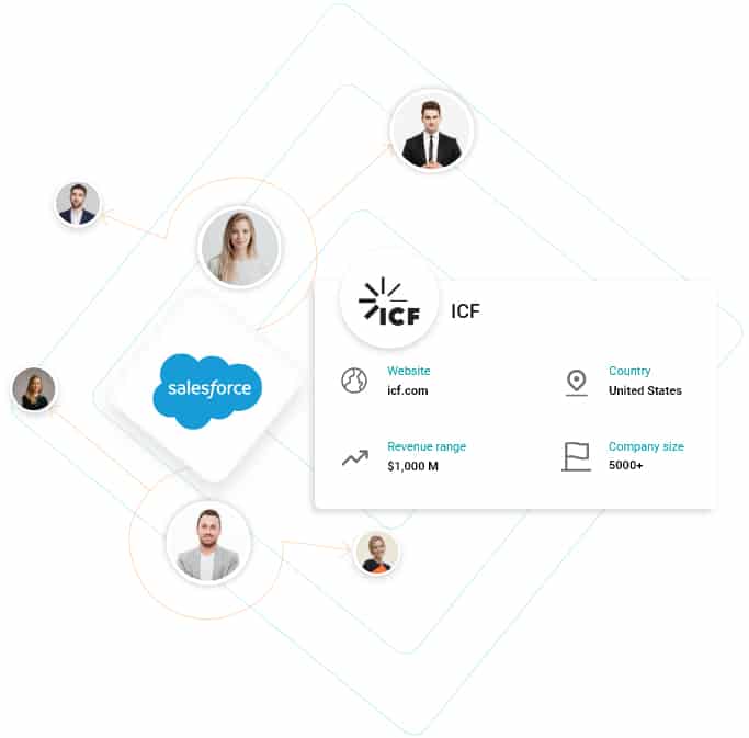salesforce service cloud users email list