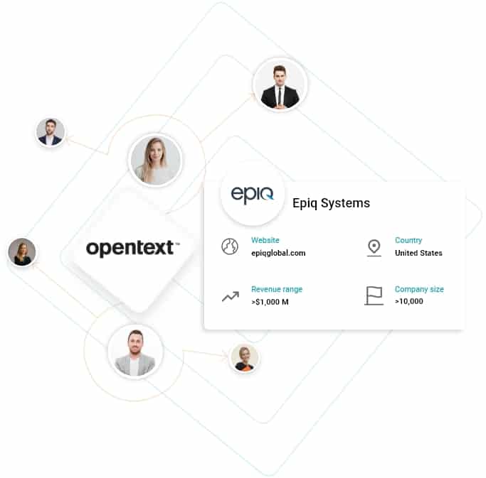 opentext users email list