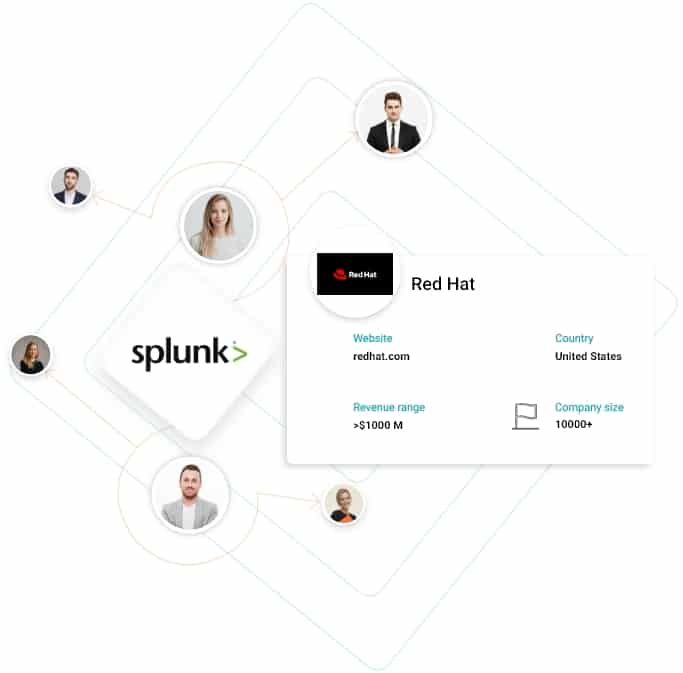 splunk users email list