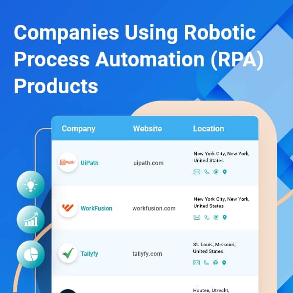 Robotic Process Automation Users Email List 95 Accurate