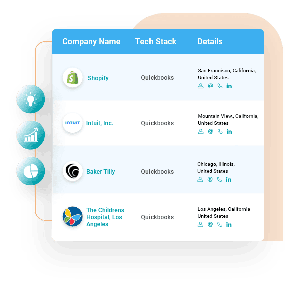 Quickbooks Users Email List