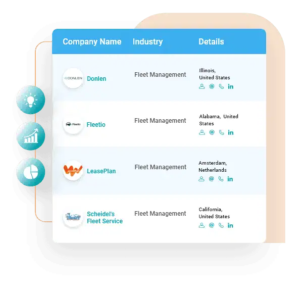 Fleet Management Companies Email List