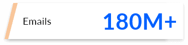 Company emails data cards