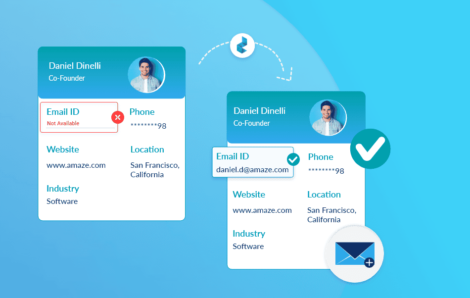 What is Email Appending