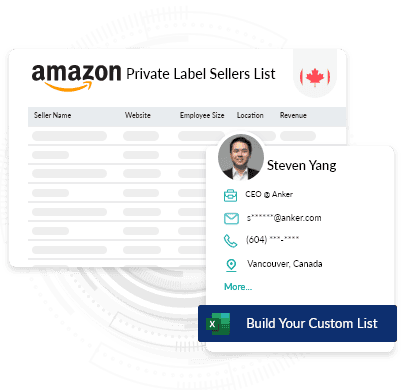 Canada Amazon Private Label Sellers Database