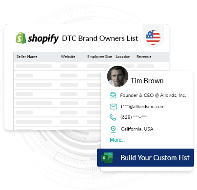 Shopify US DTC Brand Owners Database