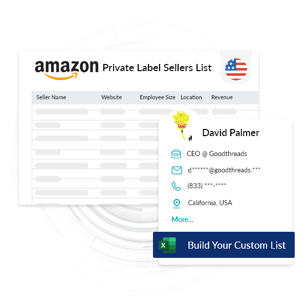 Amazon Private Sellers Email Addresses