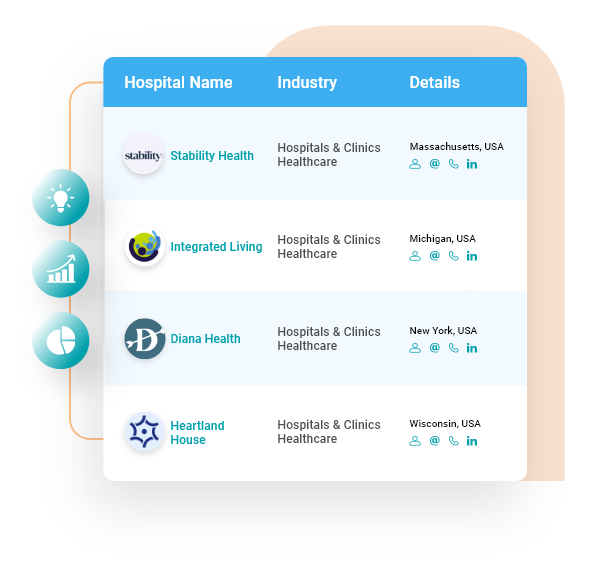 Hospitals Email List