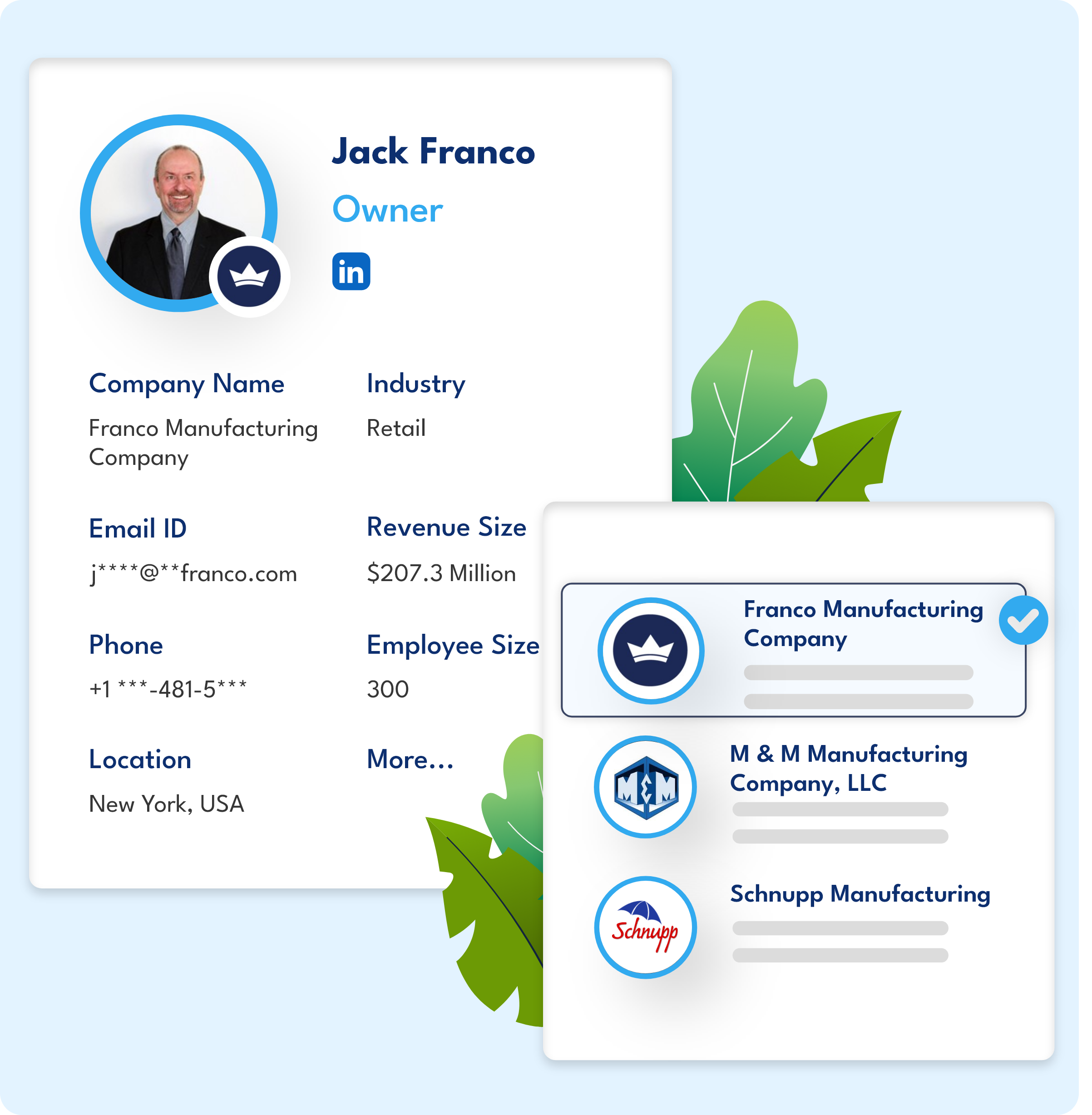 Sample Data of Manufacturing Email List