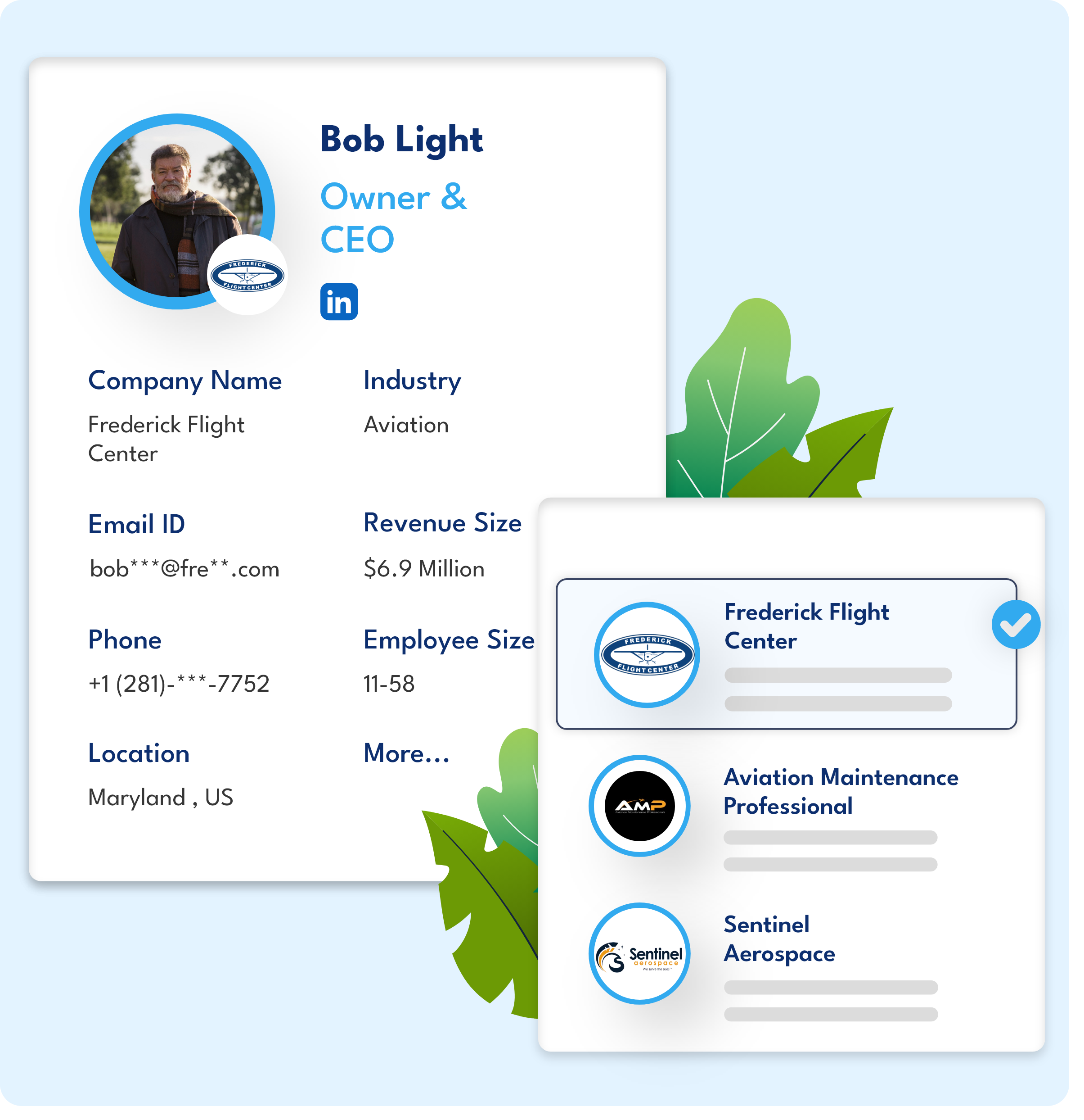 Aviation Industry Email List