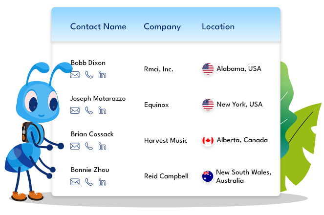 Targeted Email List by Country