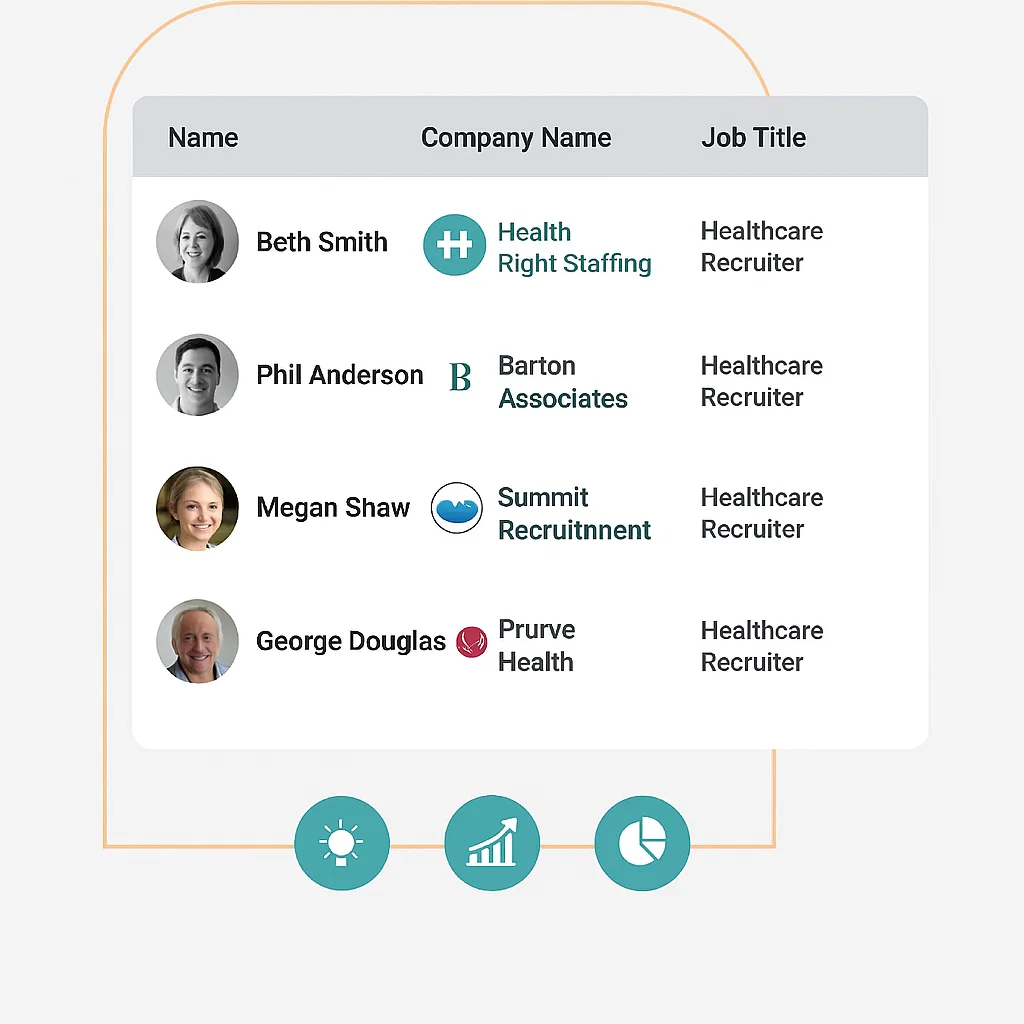 Healthcare Recruiters Email List Sample