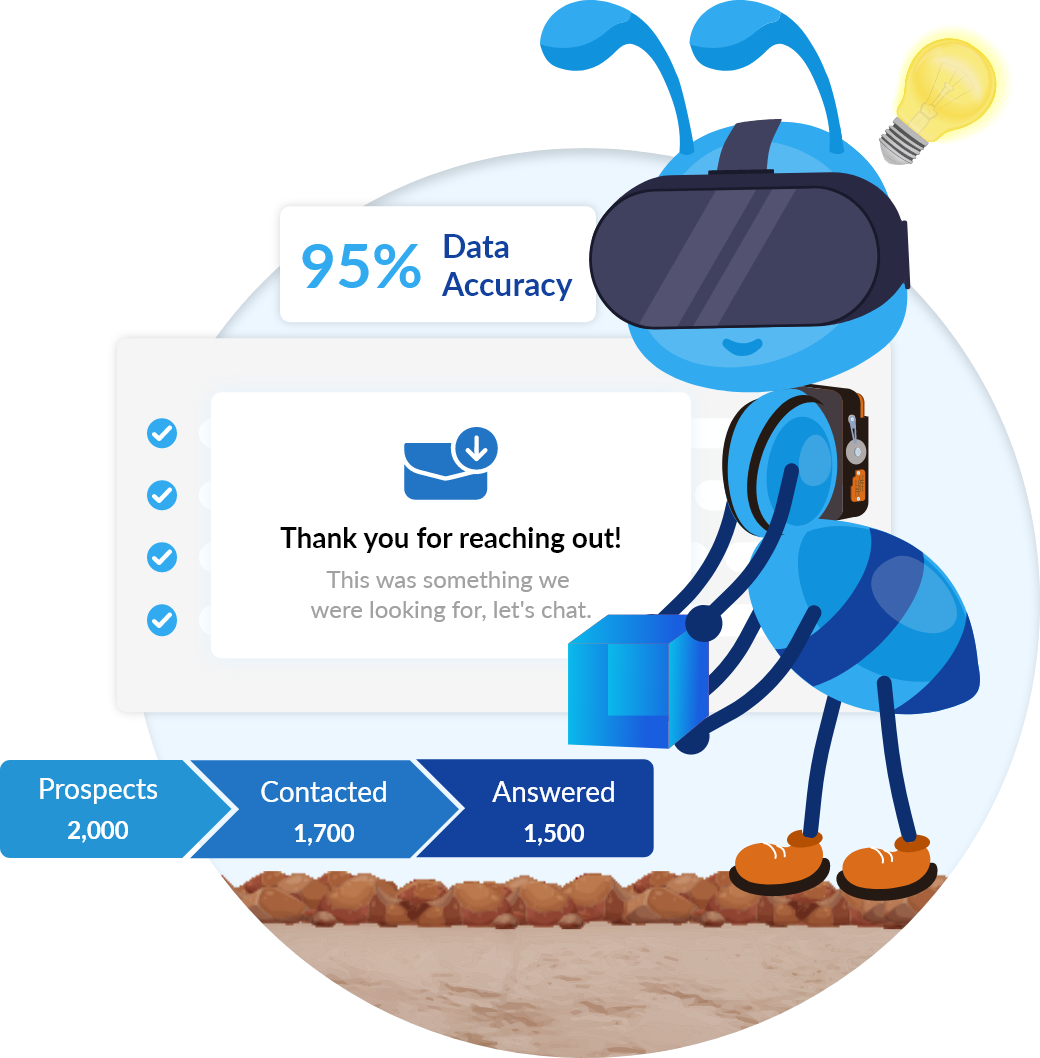 After DataCaptive