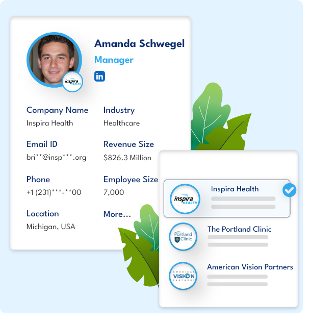 Ambulatory Surgery Centers Email List Sample