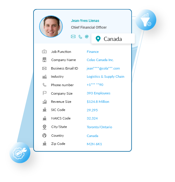 Sample Data of Canada Business Email List