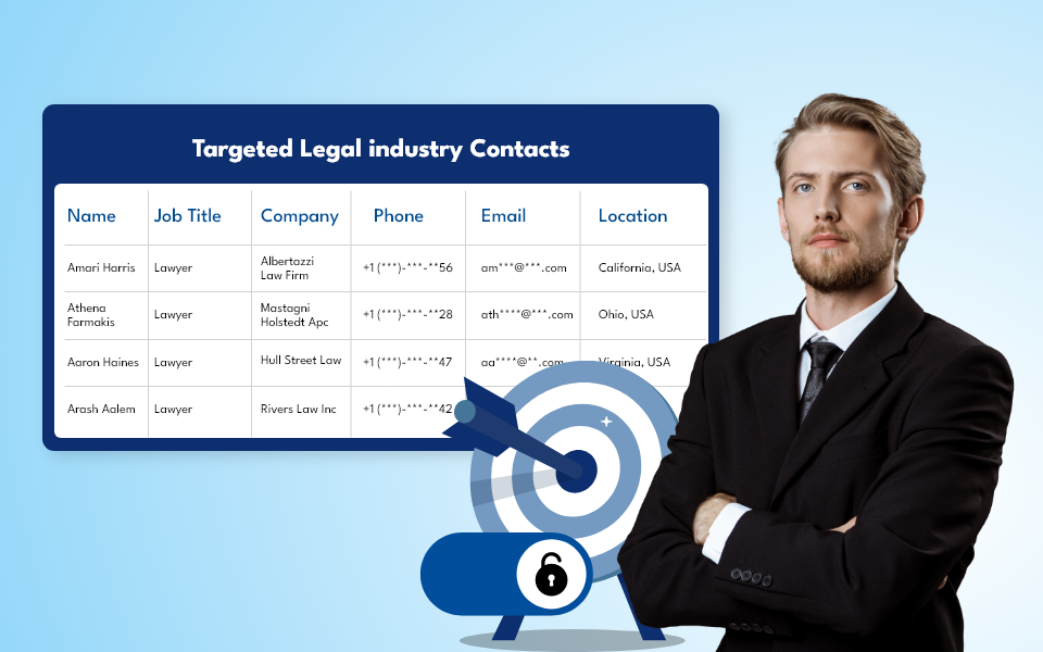 PI Attorney Leads Case Study