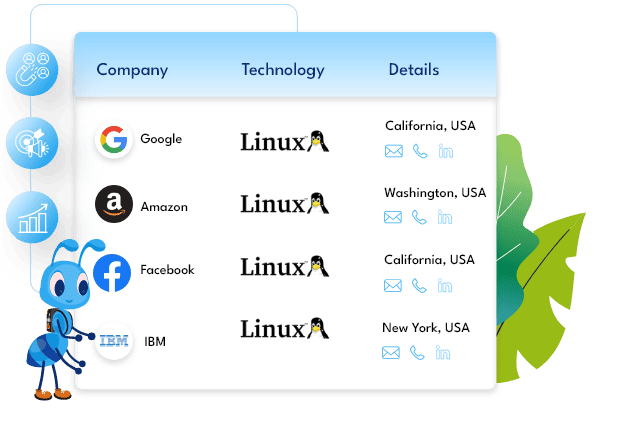 Captive User@linux Buy Verified Linux Users Email List | Companies Using Linux