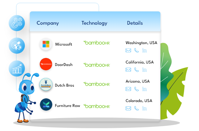 Sample Data of BambooHR Users Email List