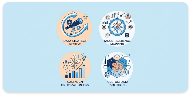 Target audience mapping services