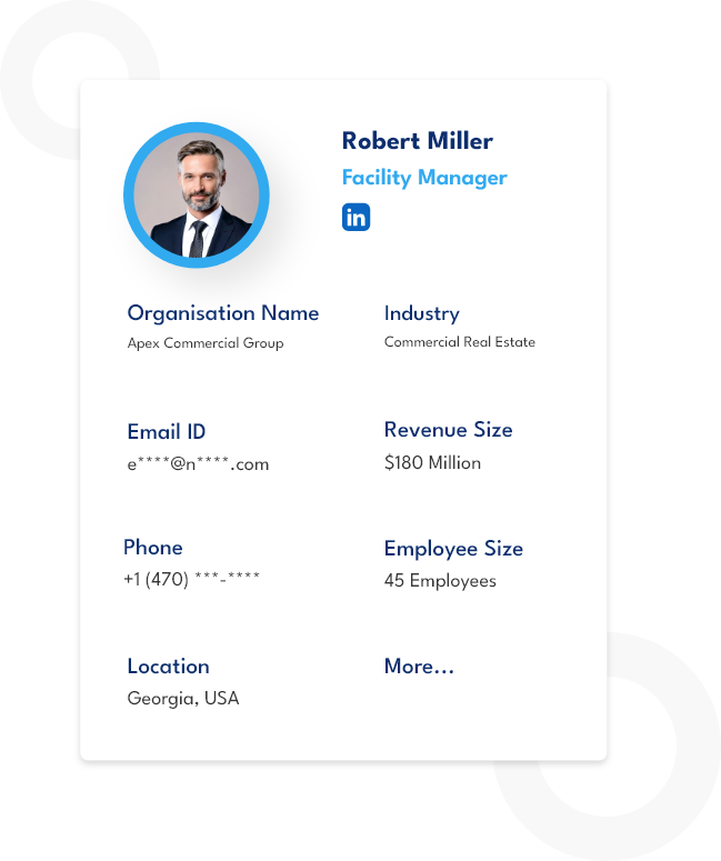 Professionals Mailing List