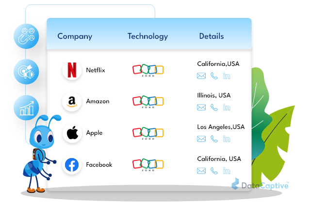 Zoho CRM customers email list