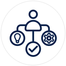 Picture of Proven Implementation Process