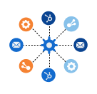 Third Party Platform