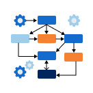 Workflow automation solutions