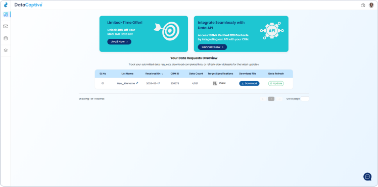 DataCaptive Customer Platform | All-In-One B2B Data Hub