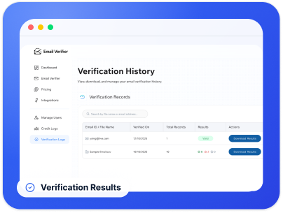 email verifier history