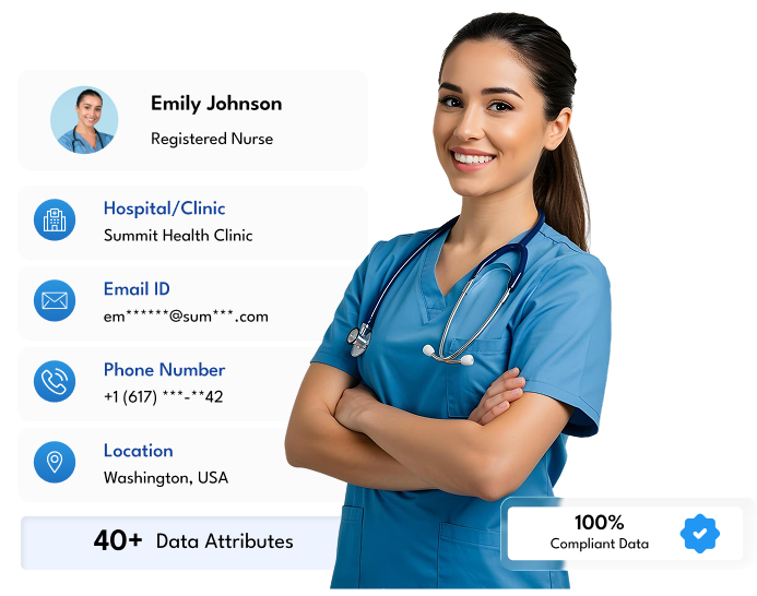 High Performing Campaigns With DataCaptive’s Nurses Email List
