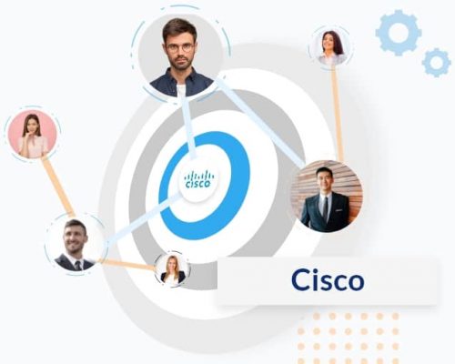 List of Companies Using Cisco