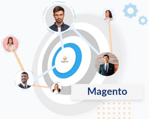 Companies that use Magento