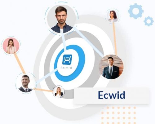 Companies using Ecwid