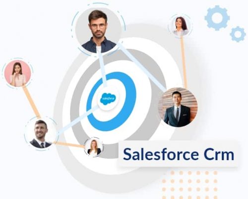 Companies using Salesforce CRM