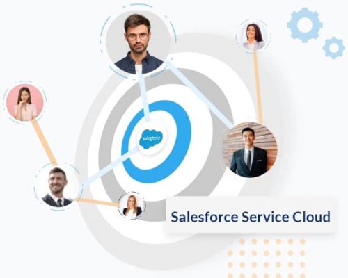salesforce service cloud customers list