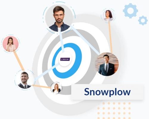 list of companies using snowplow